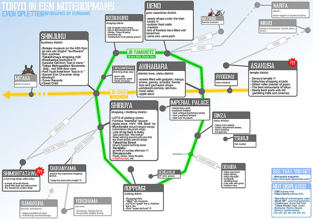 What to Do in Tokyo in 3 Days: A Tokyo Itinerary — travelingmitch