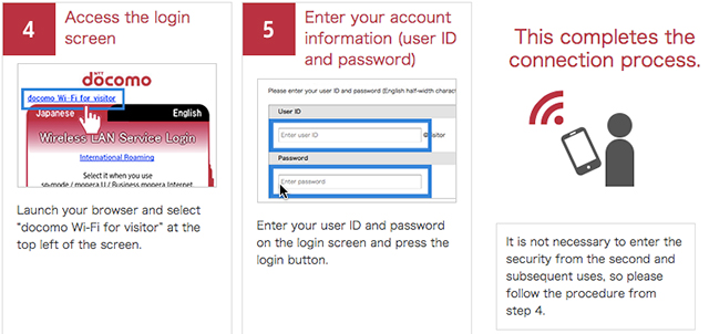 How to Sign-In to a Docomo Wifi Hotspot